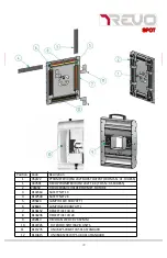 Preview for 20 page of GFS REVO Spot Unit Training Manual