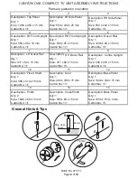 Preview for 4 page of GFW Canyon Oak Compact TV Unit Assembly Instructions Manual