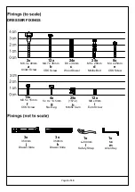 Preview for 4 page of GFW ELIZABETH DRESSER with CUSHION STOOL UNIT Assembly Instructions Manual