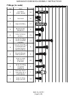 Предварительный просмотр 5 страницы GFW MARIANNE TV UNIT Assembly Instructions Manual