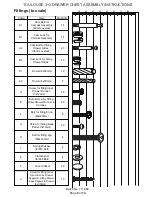 Preview for 5 page of GFW Toulouse 3+2 Drawer Chest Assembly Instructions Manual