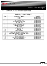 Preview for 12 page of GGM gastro EGE120 Manual