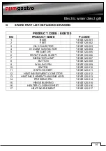 Preview for 14 page of GGM gastro EGE120 Manual