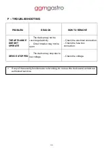 Preview for 11 page of GGM gastro GGM-BRG01-E15-0001 User Manual