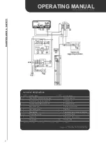 Preview for 7 page of GGM gastro KUJ Series Operating Manual