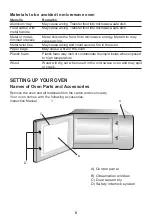 Предварительный просмотр 6 страницы GGM gastro MWM1025ND Instruction Manual