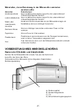 Предварительный просмотр 21 страницы GGM gastro MWM1025ND Instruction Manual