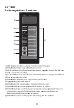 Предварительный просмотр 23 страницы GGM gastro MWM1025ND Instruction Manual