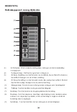 Предварительный просмотр 38 страницы GGM gastro MWM1025ND Instruction Manual