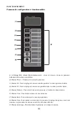 Предварительный просмотр 53 страницы GGM gastro MWM1025ND Instruction Manual