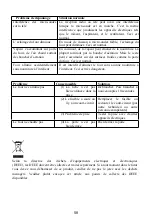 Предварительный просмотр 58 страницы GGM gastro MWM1025ND Instruction Manual