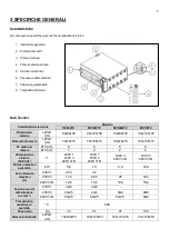 Preview for 5 page of GGM gastro PDP44TC Instruction, Use And Maintenance Manual