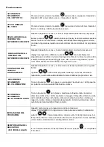 Preview for 14 page of GGM gastro PDP44TC Instruction, Use And Maintenance Manual