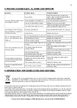 Preview for 62 page of GGM gastro PDP44TC Instruction, Use And Maintenance Manual