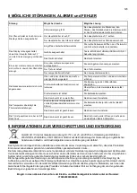 Preview for 123 page of GGM gastro PDP44TC Instruction, Use And Maintenance Manual