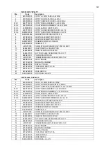 Preview for 128 page of GGM gastro PDP44TC Instruction, Use And Maintenance Manual