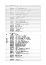 Preview for 129 page of GGM gastro PDP44TC Instruction, Use And Maintenance Manual