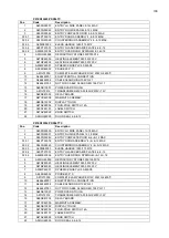 Preview for 130 page of GGM gastro PDP44TC Instruction, Use And Maintenance Manual