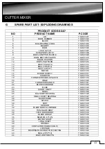 Предварительный просмотр 11 страницы GGM gastro SD.07 Manual