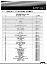 Предварительный просмотр 12 страницы GGM gastro SD.07 Manual