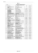 Preview for 53 page of GGM gastro SIRIO 500 Manual For Installation, Use And Maintenance