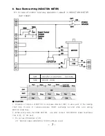 Предварительный просмотр 7 страницы GGM GPA-C Manual