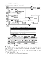 Предварительный просмотр 8 страницы GGM GPA-C Manual