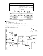 Предварительный просмотр 11 страницы GGM GPA-C Manual