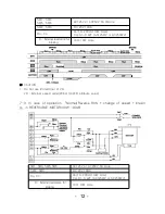 Предварительный просмотр 12 страницы GGM GPA-C Manual