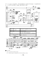 Предварительный просмотр 15 страницы GGM GPA-C Manual