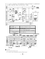 Предварительный просмотр 16 страницы GGM GPA-C Manual