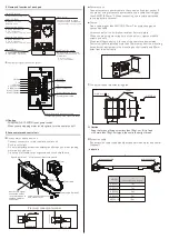 Preview for 2 page of GGM GUB Series Manual