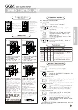 Предварительный просмотр 2 страницы GGM GUS-C Series Quick Start Manual