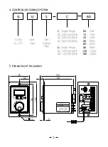 Предварительный просмотр 5 страницы GGM GUS Series Operation Manual