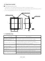 Предварительный просмотр 11 страницы GGM GUS Series Operation Manual