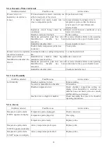 Preview for 19 page of GGM VH-2600 Technical Manual