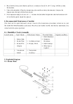 Preview for 28 page of GGM VH-2600 Technical Manual