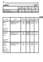 Предварительный просмотр 27 страницы GGMgastro 31876500 Instruction Manual