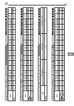 Preview for 117 page of GGMgastro 31876500 Instruction Manual