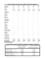 Preview for 5 page of GGMgastro EH20 Service Manual