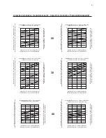 Preview for 9 page of GGMgastro EH20 Service Manual