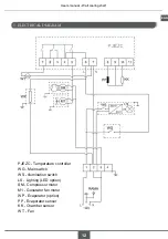 Preview for 13 page of GGMgastro WKM335SN User Manual