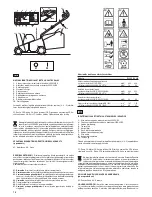 Предварительный просмотр 20 страницы GGP ITALY SPA EL 380 Operator'S Manual