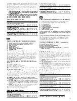 Preview for 11 page of GGP ITALY SPA NM 484 Operator'S Manual