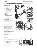 Предварительный просмотр 25 страницы GGP ITALY 28H Operator'S Manual