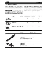 Preview for 86 page of GGP ITALY B 28 Operator'S Manual