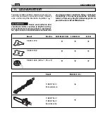 Preview for 246 page of GGP ITALY B 28 Operator'S Manual