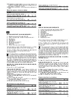 Preview for 11 page of GGP ITALY CR/CS 430 series Operator'S Manual