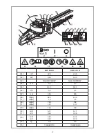 Preview for 4 page of GGP ITALY SHT 660 K Operator'S Manual