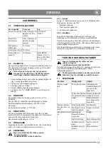 Предварительный просмотр 11 страницы GGP Sweden AN 622 Instructions For Use Manual